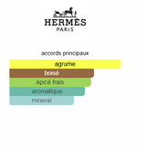 Hermès Terre d'Hermès Eau Givree